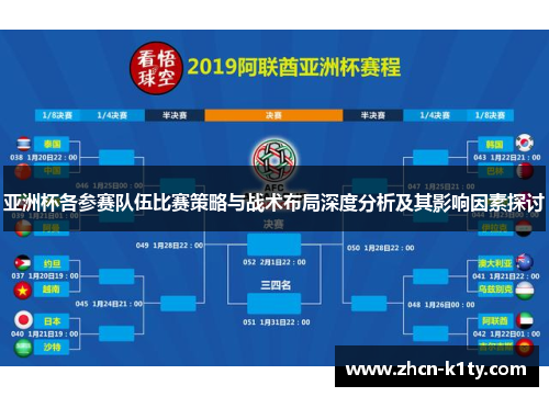亚洲杯各参赛队伍比赛策略与战术布局深度分析及其影响因素探讨