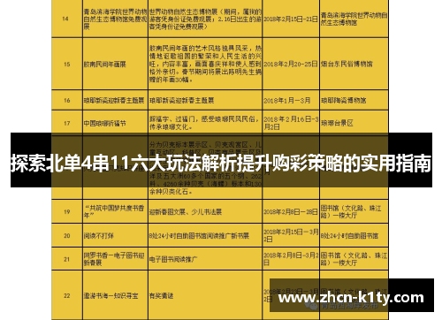 探索北单4串11六大玩法解析提升购彩策略的实用指南